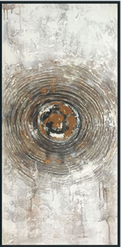 Inner Circle